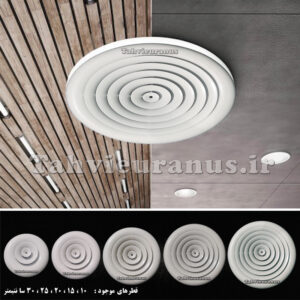 دریچه های گرد